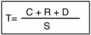 c+r+d